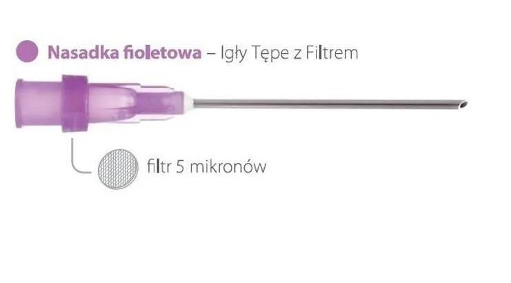 Igły z filtrem: Sprawdzamy, czy rzeczywiście zwiększają bezpieczeństwo użytkowników