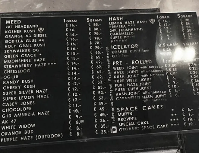 Kultura kawiarni w Holandii: odkryj tajemnice najlepszych coffee shopów