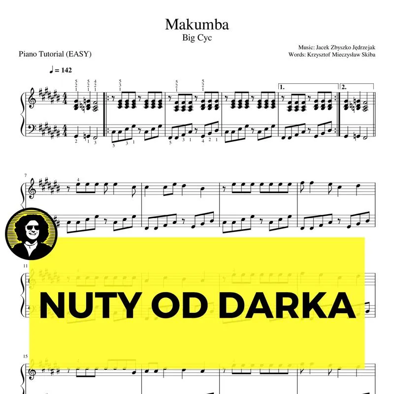 Twój własny, naturalny preparat Makumba – sprawdź nasze wskazówki!