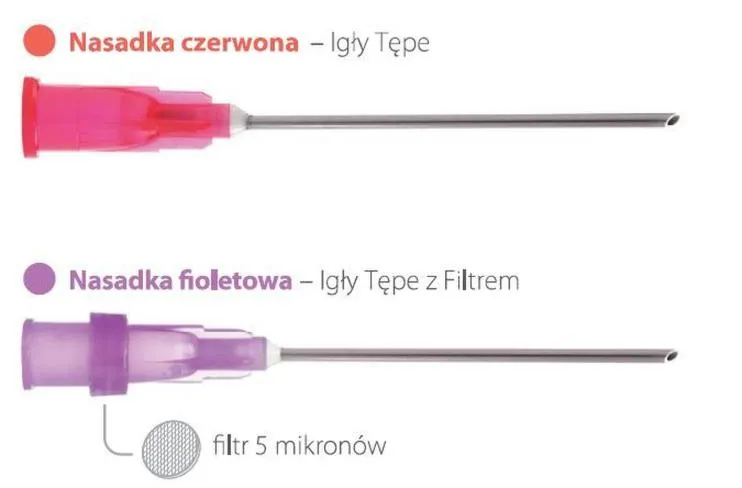 Bezpieczeństwo użytkowników