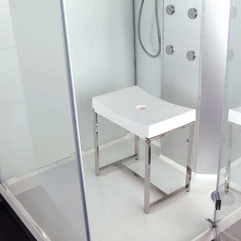 Bezpieczeństwo w łazience