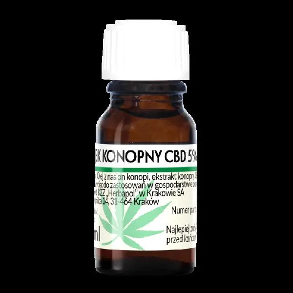 CBD w oleju konopnym
