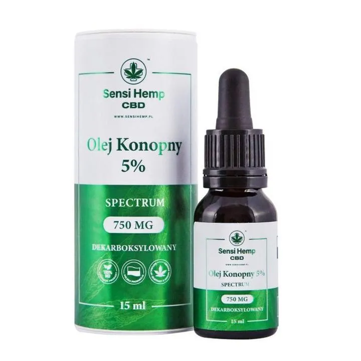 Metody aplikacji olejku