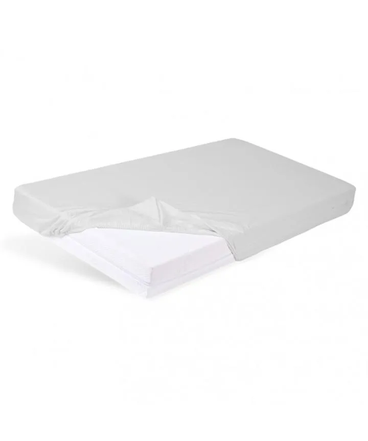 Zalety i wady prześcieradeł podgumowanych